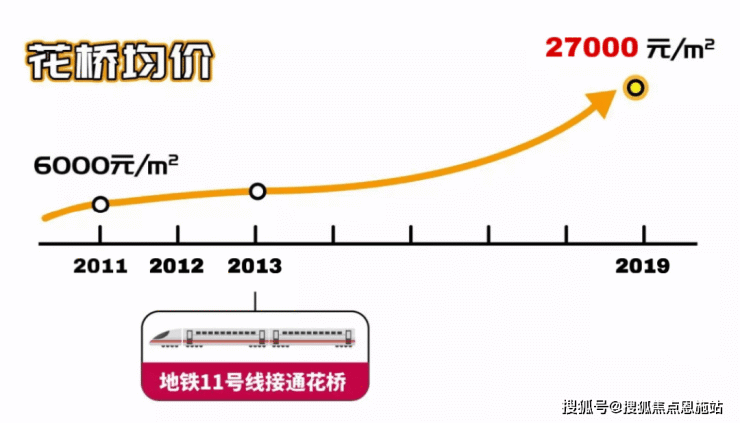 太仓滨江雅苑欢迎您-滨江雅苑售楼处电话-太仓滨江雅苑(滨江雅苑)楼盘详情