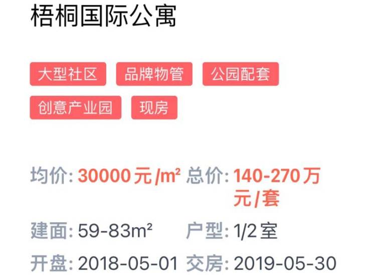 首页-上海浦东梧桐国际丨浦东梧桐国际丨2023最新房价丨地址丨最新消息丨户型