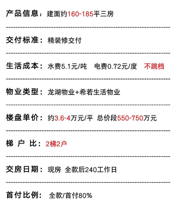 首页-上海龙湖星悦丨上海松江龙湖星悦丨2023最新房价丨地址丨最新消息丨户型