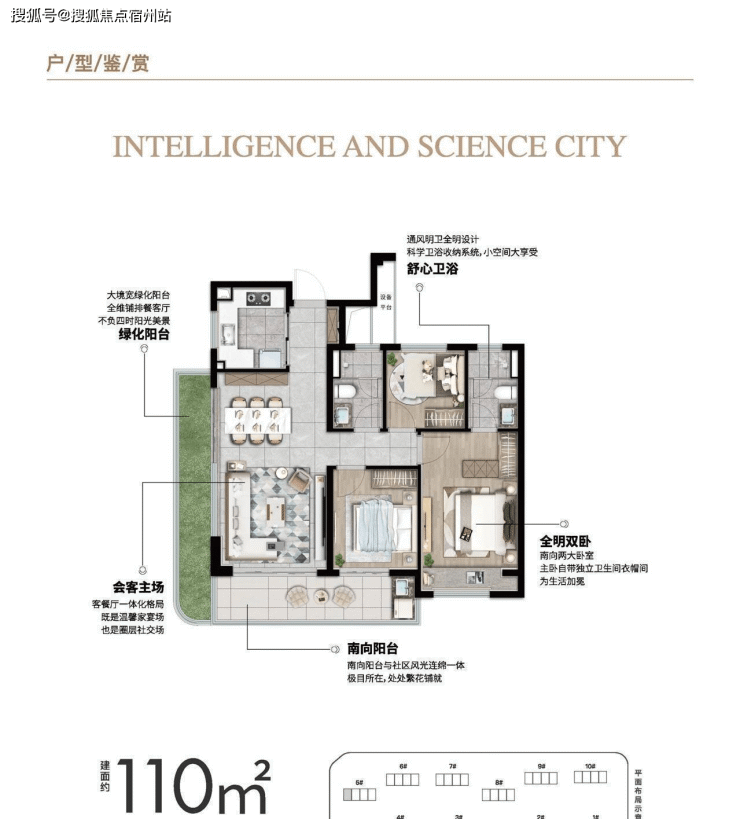 上海之窗智慧科学城-时光里,【上海之窗-时光里】上海之窗-时光里欢迎您!