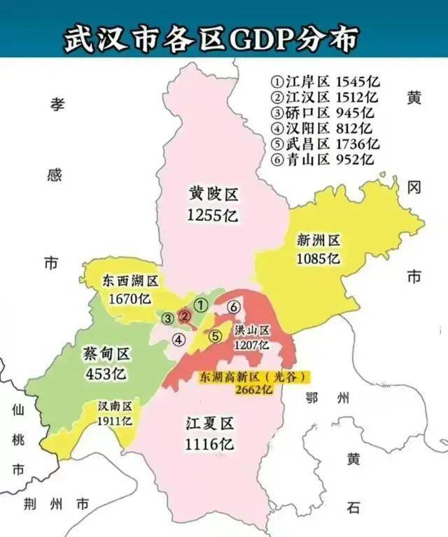 120万人到9万人,武汉人口增量雪崩-继续抢人大战!