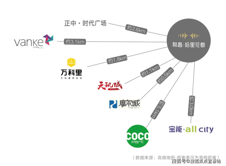 深圳龙岗和昌拾里花都【和昌拾里花都 】 首页网站【售楼处】-户型-价格