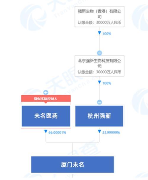 最漫长的疫苗战争：内斗、举报、大股东变脸……科兴生物魂归何处？