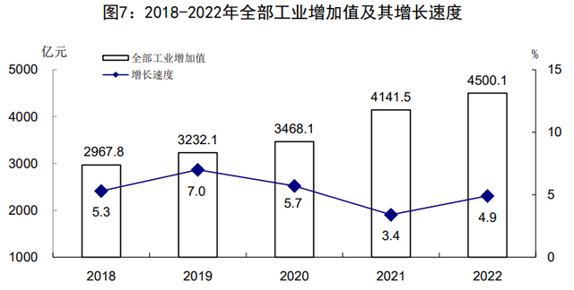 冀东明珠，钢铁中崛起的唐山