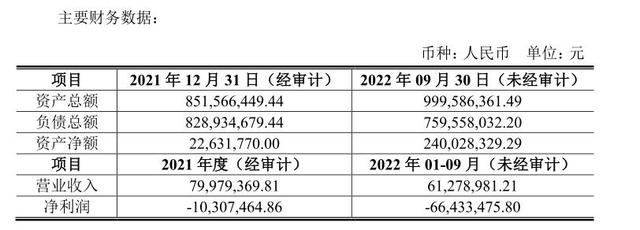 对赌失败后天域生态或溢价离场，丰元股份看上这家电解液公司什么？