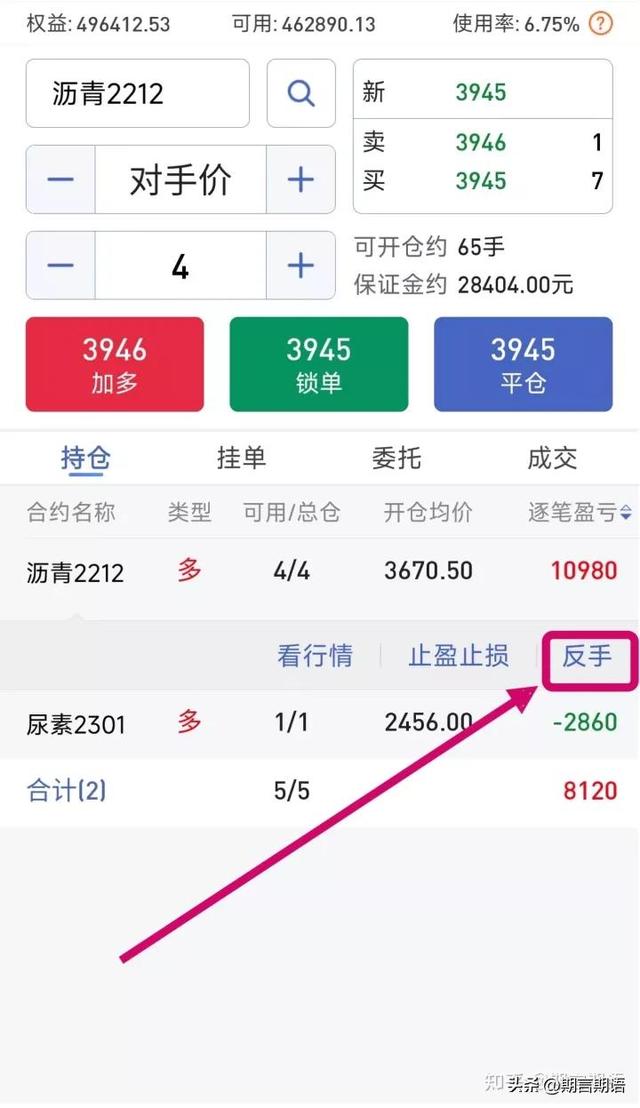 期货新手必读：什么是开仓、平仓、锁仓？