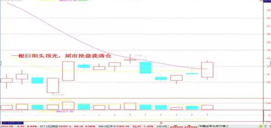 一位资深老股民自述：为什么大部分散户倾向于短线操作，这是我看过含金量最高的一篇文章