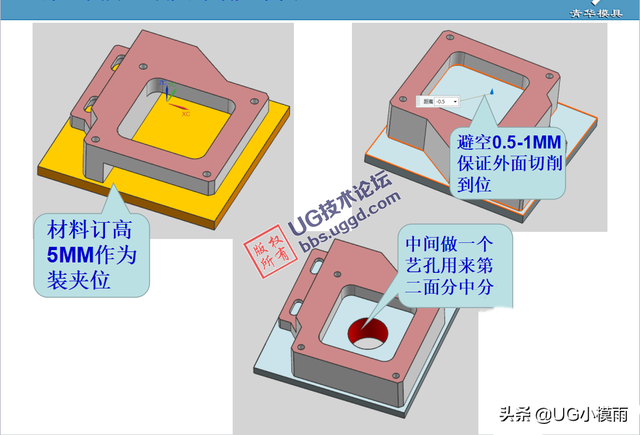 自动化零件加工工艺分享