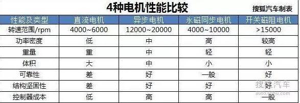 21硬核投研丨​新能源汽车题材炒作深化，何处寻迹被遗落的“支线”逻辑？