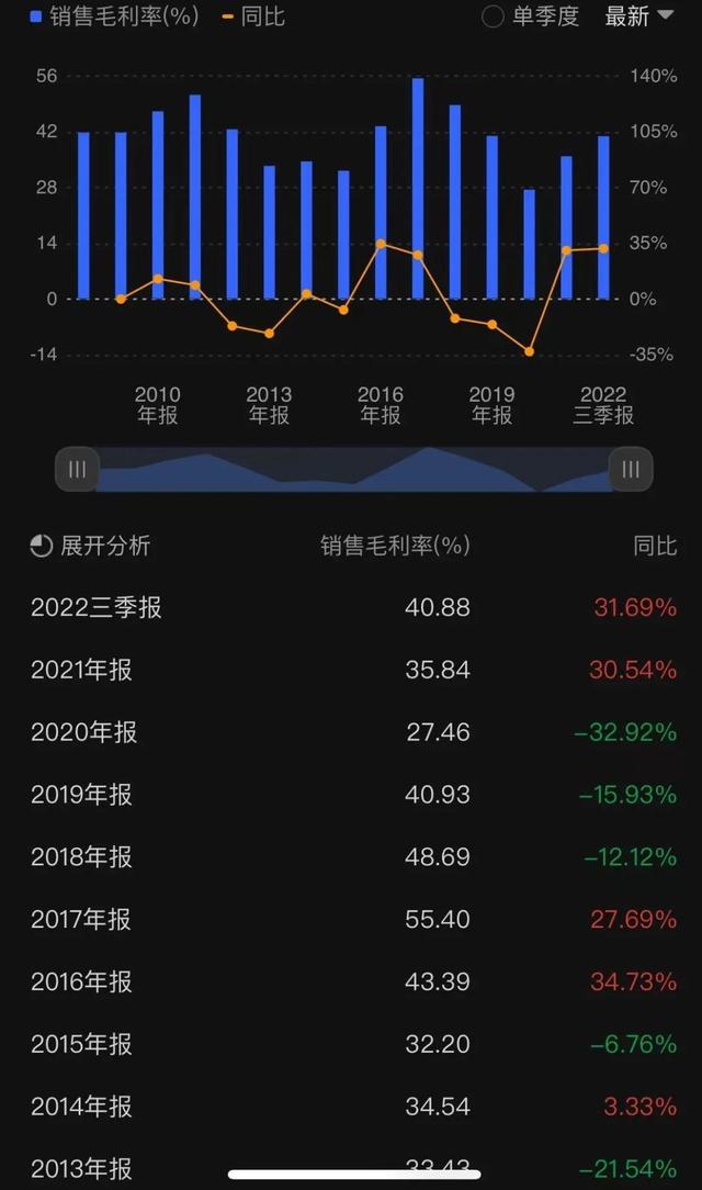 “陕西煤业”还有成长空间吗？当前股价高不高？