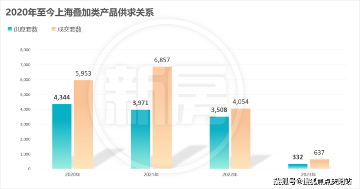 安联湖山悦(安联湖山悦)欢迎您-安联湖山悦首页网站-楼盘详情 -价格-户型