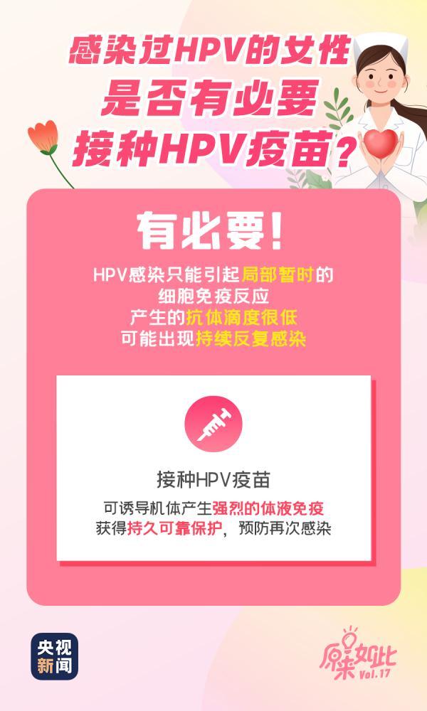 九价HPV适用年龄拓展为9至45岁，这些一定要知道