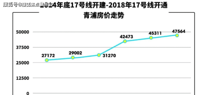 金悦学府单价多少-金悦学府周边有什么配套丨售楼处地址丨金悦学府电话丨