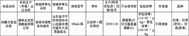 业绩倒数、机构抛售，老白干酒路在何方？丨市值观察