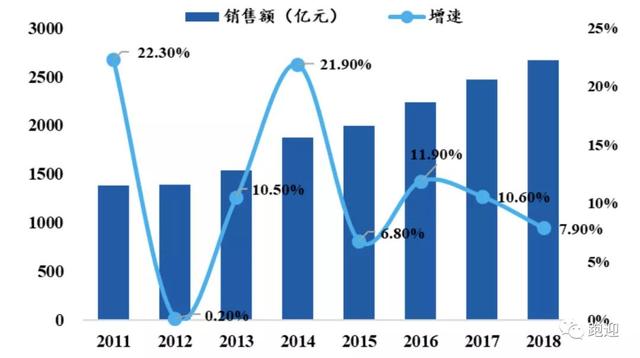 军工电子龙头振华科技