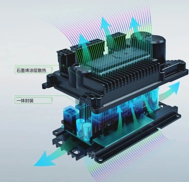 首发当日线上就爆卖3.5万台+，绿源电摩S70到底有哪些“硬菜”？