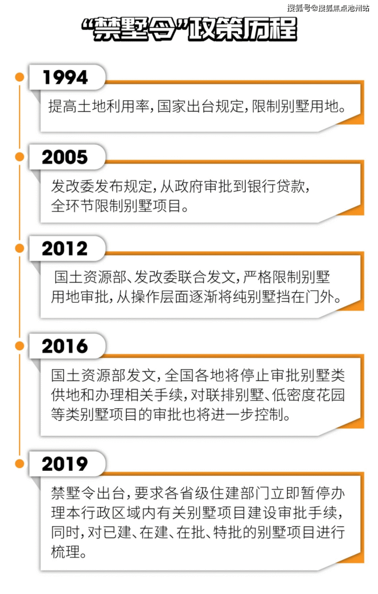 大华梧桐樾售楼处电话400-010-1266转5777梧桐樾指定网站售楼中心丨楼盘详情