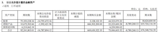 治痔疮的马应龙商业触角之广，超乎想象