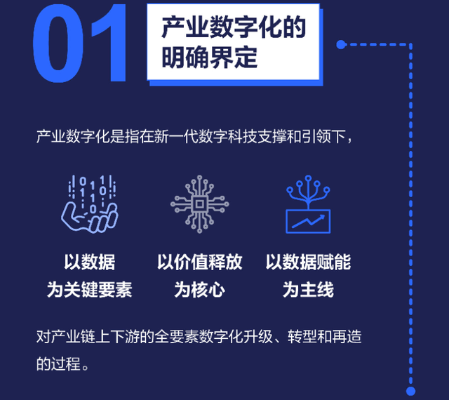 产业数字化时代，京东数科已成核心能力提供商