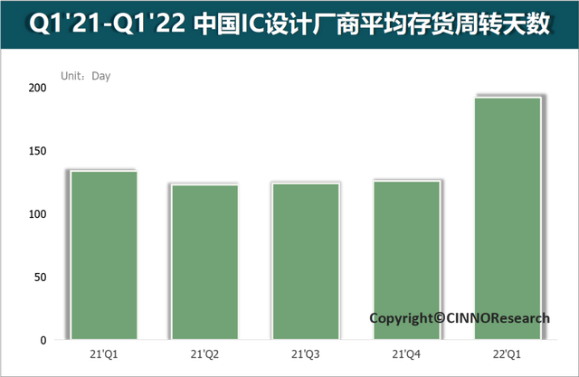 “寒气”侵袭消费电子概念股，手机厂商称年内手机市场跌破3亿部