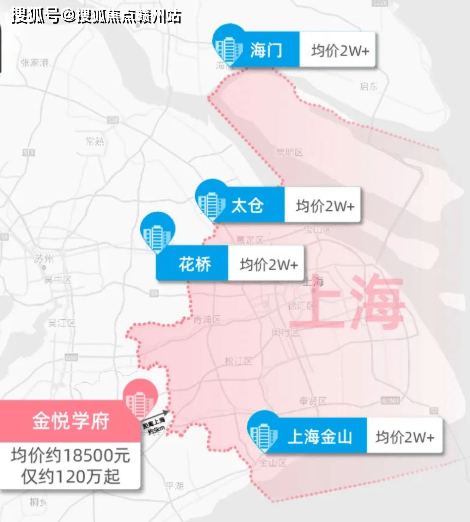 金悦学府单价多少-金悦学府周边有什么配套丨售楼处地址丨金悦学府电话丨