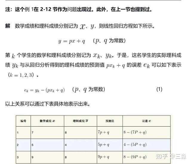 开了2年vip的微信读书，成功把我搞书荒了