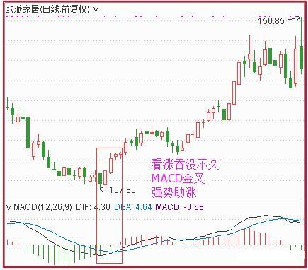 基建板块爆发式上涨！若10年前买入5万中国建筑，光分红赚了多少钱？这才是价值投资的魅力