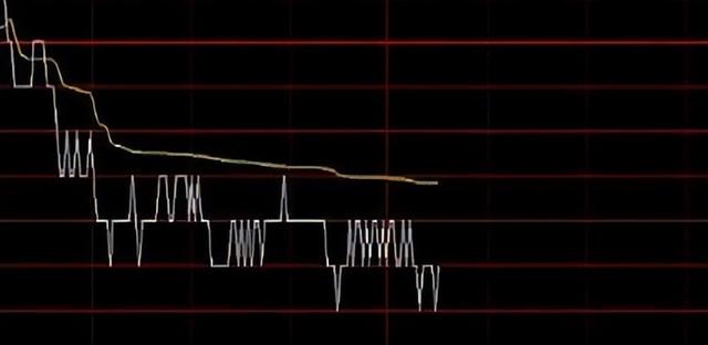 A股：这种跌停板是出货还是吸筹？庄家玩的就是心理游戏，懂了吗