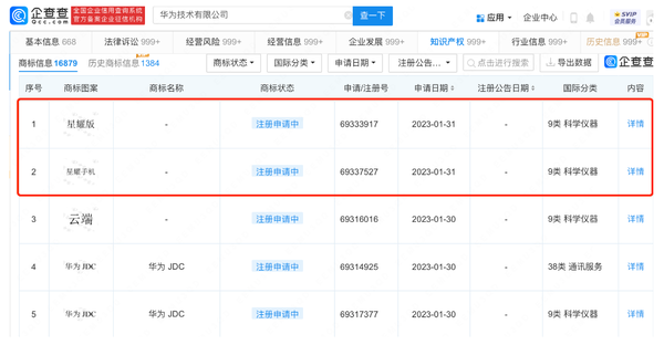 王者归来！华为申请注册“星耀手机”商标 打造全新子品牌