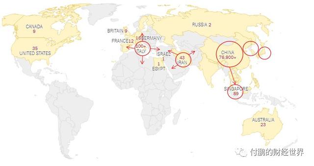 全球扩散的担忧：有中国的经验，却没有中国的体制