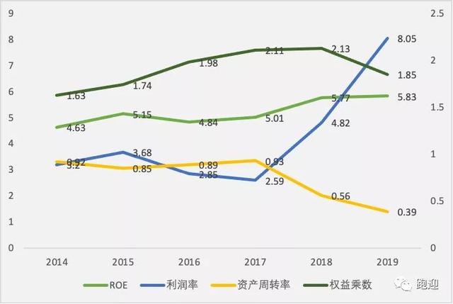 军工电子龙头振华科技