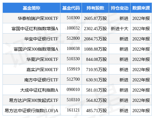 华夏银行最新公告：成功发行200亿元的2023年金融债券