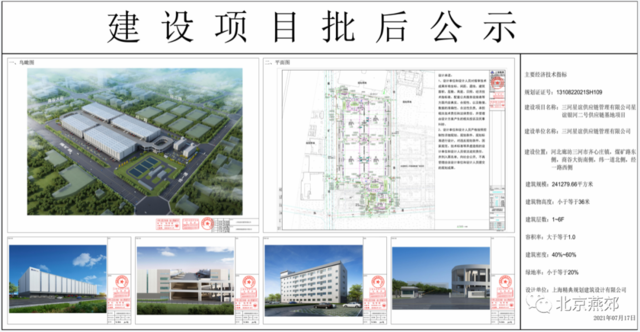 地铁站附近又有两大项目获批，马上动工！占地超30万平米