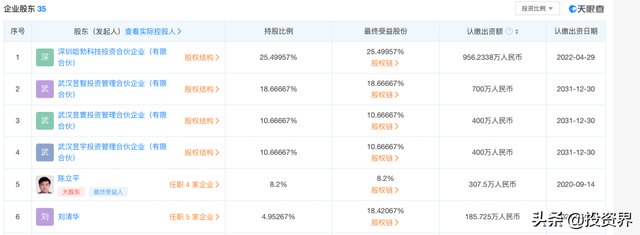 华为杀入，投了一位华科教授