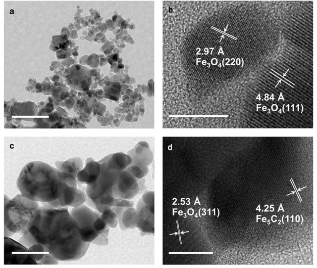 二氧化碳制汽油成功，能否挽救油价困局？商业化在即，可年产千吨