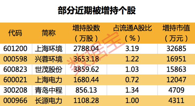 涨价不封顶！供不应求，被动元件涨价潮再起，这些股有望受益