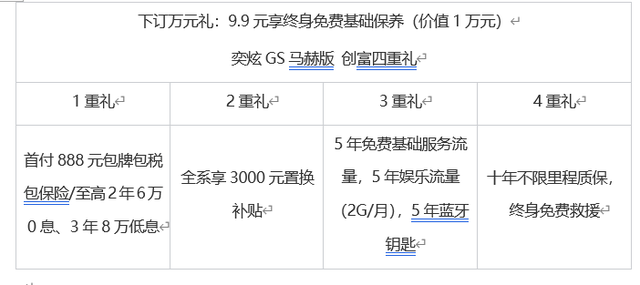 做年轻实力派，东风风神GS马赫版售价8.59万-9.99万元