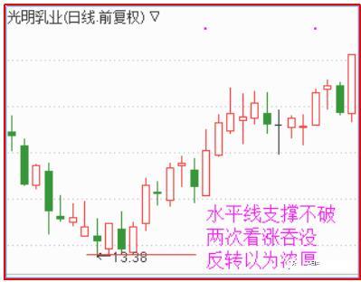 基建板块爆发式上涨！若10年前买入5万中国建筑，光分红赚了多少钱？这才是价值投资的魅力