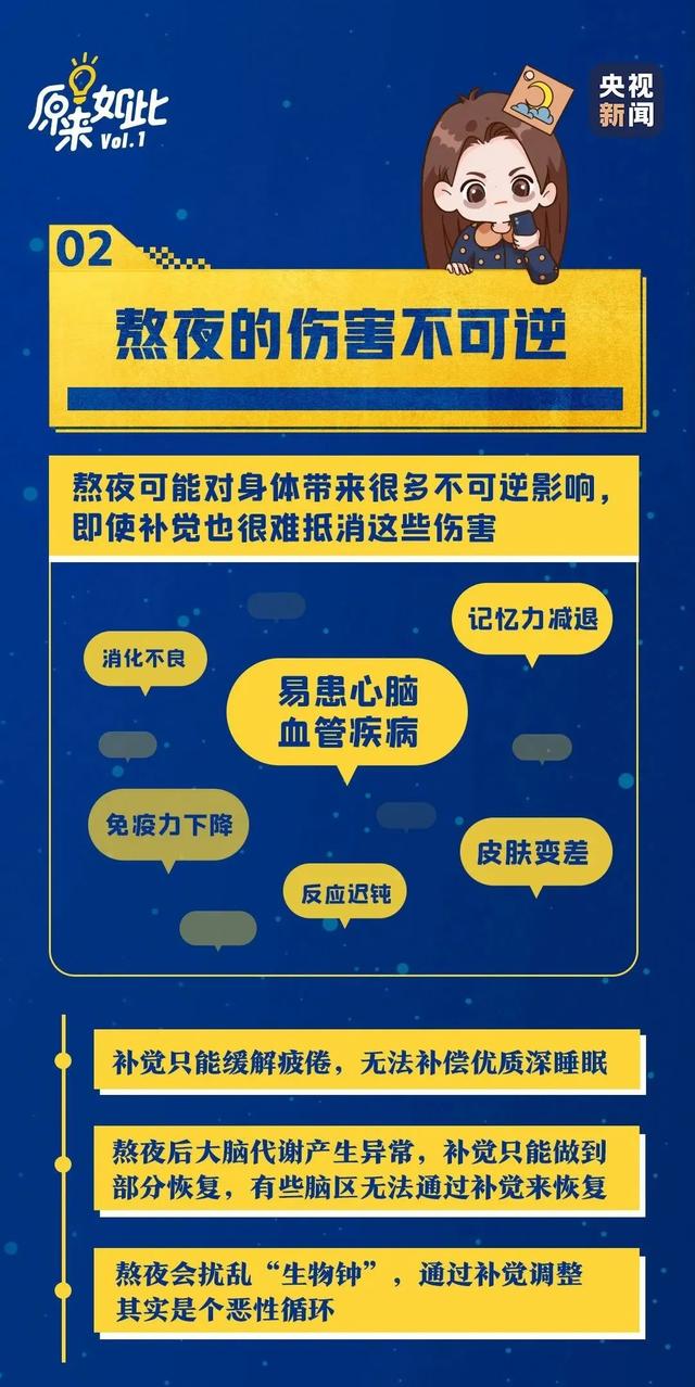 小伙熬夜打游戏太激动险丧命，医生紧急抢救10小时……