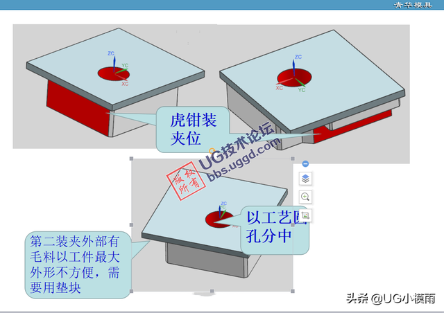 自动化零件加工工艺分享