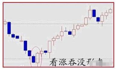 基建板块爆发式上涨！若10年前买入5万中国建筑，光分红赚了多少钱？这才是价值投资的魅力