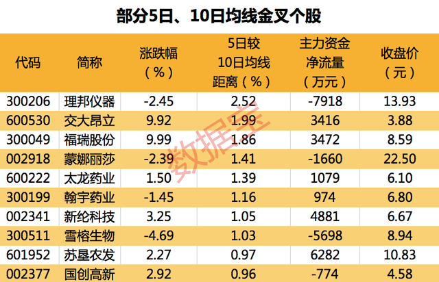 涨价不封顶！供不应求，被动元件涨价潮再起，这些股有望受益