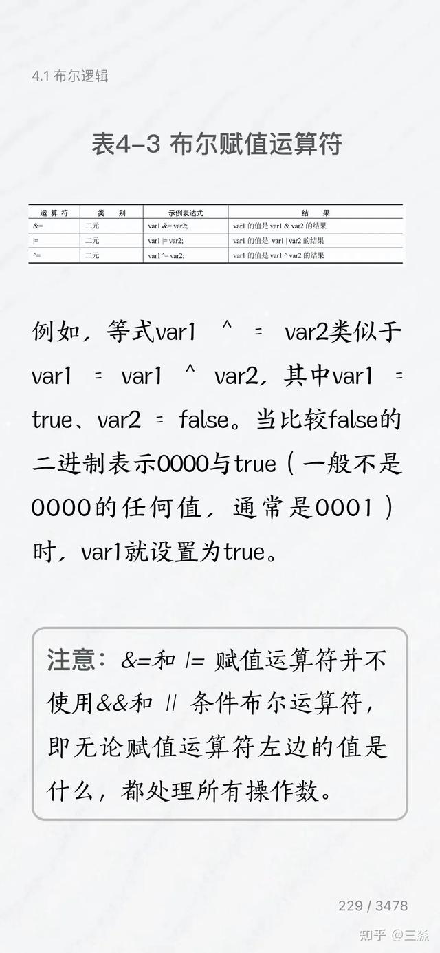 开了2年vip的微信读书，成功把我搞书荒了