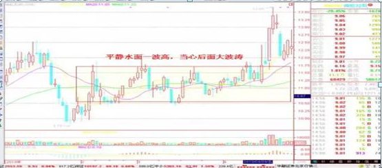 一位资深老股民自述：为什么大部分散户倾向于短线操作，这是我看过含金量最高的一篇文章