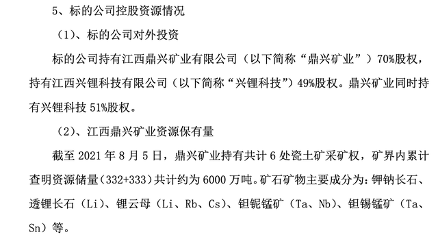 看上新能源矿？鞍重股份：拟收购江西锂矿资产