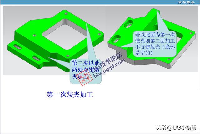 自动化零件加工工艺分享