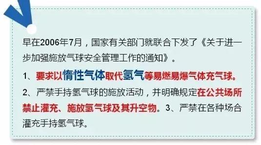 事发武汉地铁4号线！男子在站厅内点燃氢气球，还将球抛向空中……网友怒了！