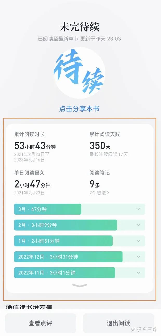 开了2年vip的微信读书，成功把我搞书荒了