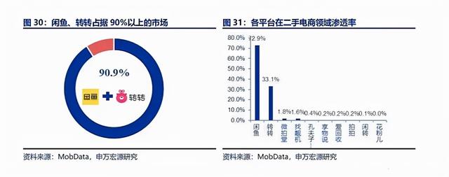 一触即发！为了这个亿万市场，京东和阿里正面交锋