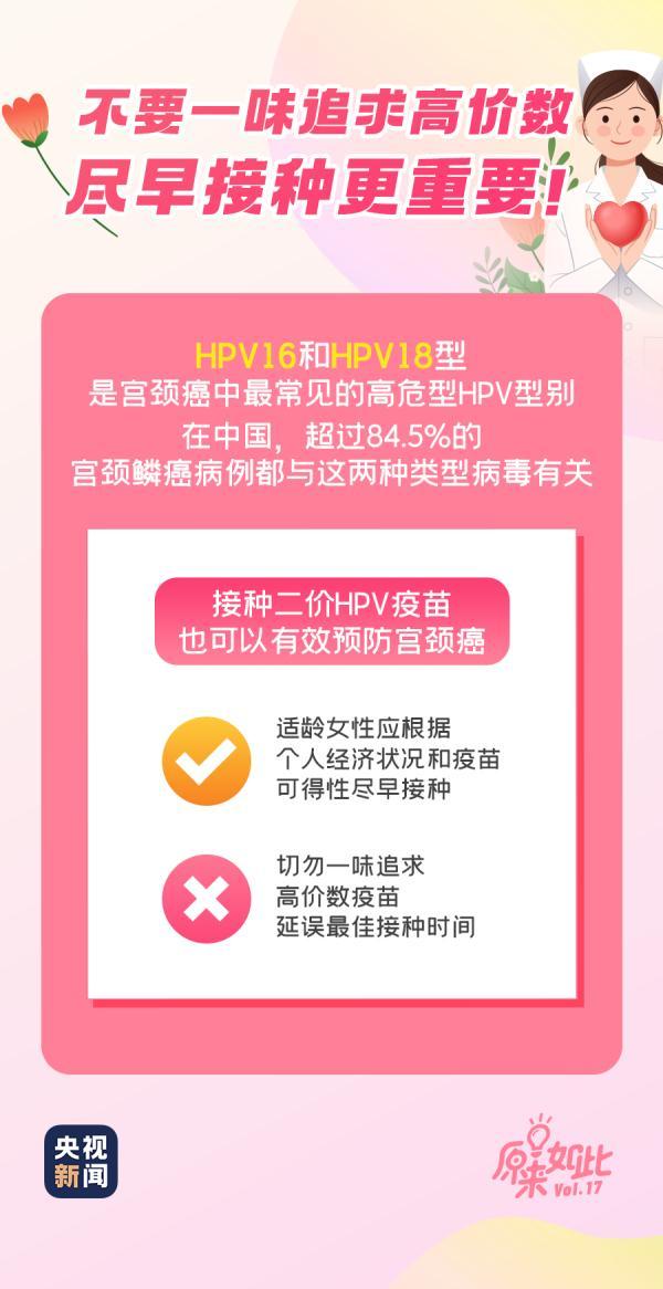 九价HPV适用年龄拓展为9至45岁，这些一定要知道